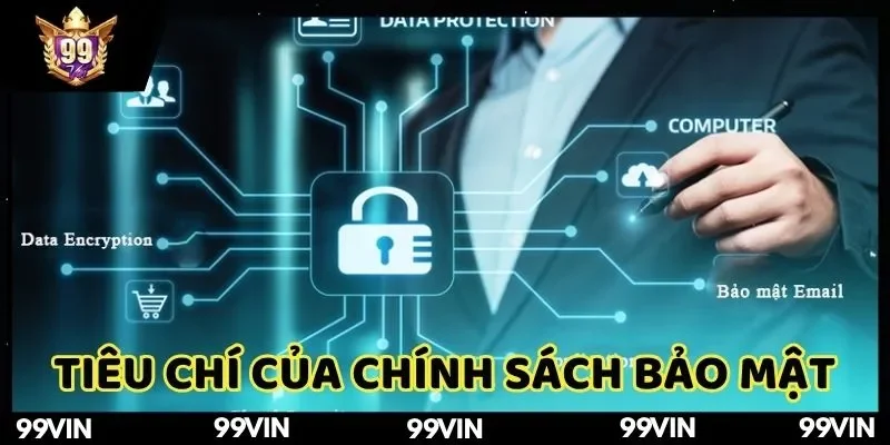 Chính sách bảo mật